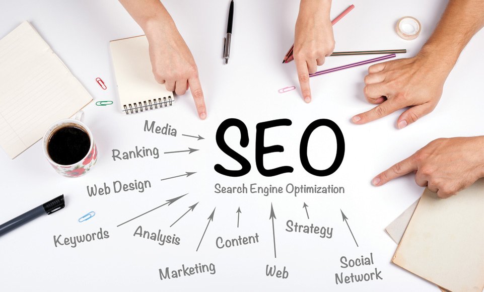 social media optimization services in delhi